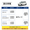 クラフトワークス『ミライース』専用LEDコンソールボックス