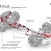 アウディ『A6オールロード』新型