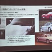 第5回プリンスの丘自動車ショウ