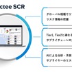 「Spectee SCR」