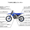 ヤマハ YZ450FXのフィーチャー