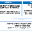 自動運転の社会実装に向けたステップ（イメージ）