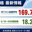 【ガソリン価格速報】全国平均169.7円・6/18からの補助額は18.2円 経産省資源エネルギー庁調査