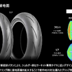 BATTLAX RACING STREET RS12