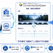 号／映像を自動同期する時系列データ統合モニタリングツール『Connected SynQuest（コネクティッドシンクエスト）』