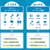 「cars WELLNESS」