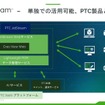 PTC「jetstream」がもたらす単独での活用性とPTC製品との連携性
