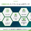 「Creo 13」が発揮するイノベーションのテーマ