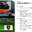 ランボルギーニの事例