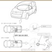 改善箇所