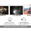 活用シーン