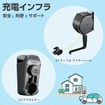 EVの充電設備の利便とセキュリティの向上させる便利グッズ