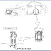 改善箇所