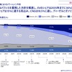 【激変するインド自動車産業】政策転換とEVシフト、クイックコマースが拓く日本企業の勝機 セミナー資料
