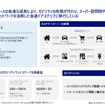 【激変するインド自動車産業】政策転換とEVシフト、クイックコマースが拓く日本企業の勝機 セミナー資料