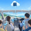「思い出共有システム」（イメージ）