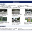 運転技能検査