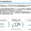 国交省が投じた「自研指数」への一石…事故車修理の適正化がもたらすユーザーへの影響