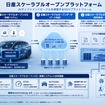 日産スケーラブルオープンプラットフォーム