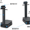 ソフトバンクロボティクスの工場・倉庫向けロボットソリューション