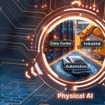 オンセミのフィジカルAI向け次世代インテリジェントシステムのイメージ