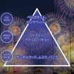 「季節の香り」夏限定の新フレグランスオイル