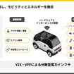 「mibot」を移動手段から社会インフラへ