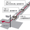 ジャスト案内