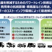CO2排出量を削減するためのパワートレイン技術は一長一短。商用車の航続距離・積載量などの用途、エネルギーのコスト・インフラ環境によって最適解が異なる