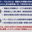 リニューアブルディーゼル（RD）は、電動化が困難な用途や地域において商用車のCO2排出量削減に対して即効性のある現実解