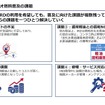 次世代バイオ燃料普及の課題