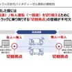 自動運転トラック✕次世代バイオディーゼル燃料の親和性