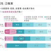 テスラを買う人、BYD を選ぶ人、ハイブリッドに乗り続ける人～なぜその選択なのか？定量データで読み解く日本の BEV ユーザーのリアル セミナー資料
