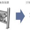 放射線検査装置からの置き換え
