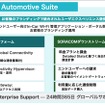 コネクテッドカーの車載通信からサービス運用までを支える「SORACOM Automotive Suite」