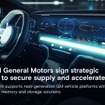 GMとMicron Technologyが次世代車両向けメモリ・ストレージの長期供給協定を締結