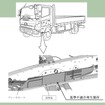 改善箇所