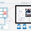 NTTモビリティ 運行アシスト画面イメージ