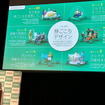 パナソニック オートモーティブシステムズ「コックピット・ドメイン・コントローラー」発表会