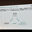パナソニック オートモーティブシステムズ「コックピット・ドメイン・コントローラー」発表会