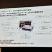 パナソニック オートモーティブシステムズ「コックピット・ドメイン・コントローラー」発表会