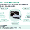 パナソニック オートモーティブシステムズ「コックピット・ドメイン・コントローラー」発表会