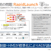ROKLIVE 2026Tokyo～AIが生産でつかえるための4技術