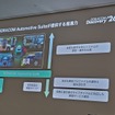 ソラコム、SDV向け通信基盤「SORACOM Automotive Suite」で車載通信から課金・運用まで一気通貫で提供
