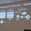 ソラコム、SDV向け通信基盤「SORACOM Automotive Suite」で車載通信から課金・運用まで一気通貫で提供