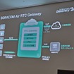 ソラコム、SDV向け通信基盤「SORACOM Automotive Suite」で車載通信から課金・運用まで一気通貫で提供