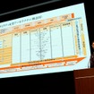 PwCコンサルティング インダストリアルトランスフォーメーション ディレクター 細井裕介氏