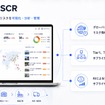 『Spectee SCR』に「道路・河川カメラ」と「道路交通情報」を追加