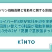 「ガソリン価格高騰と電動車に関する意識調査」