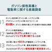「ガソリン価格高騰と電動車に関する意識調査」